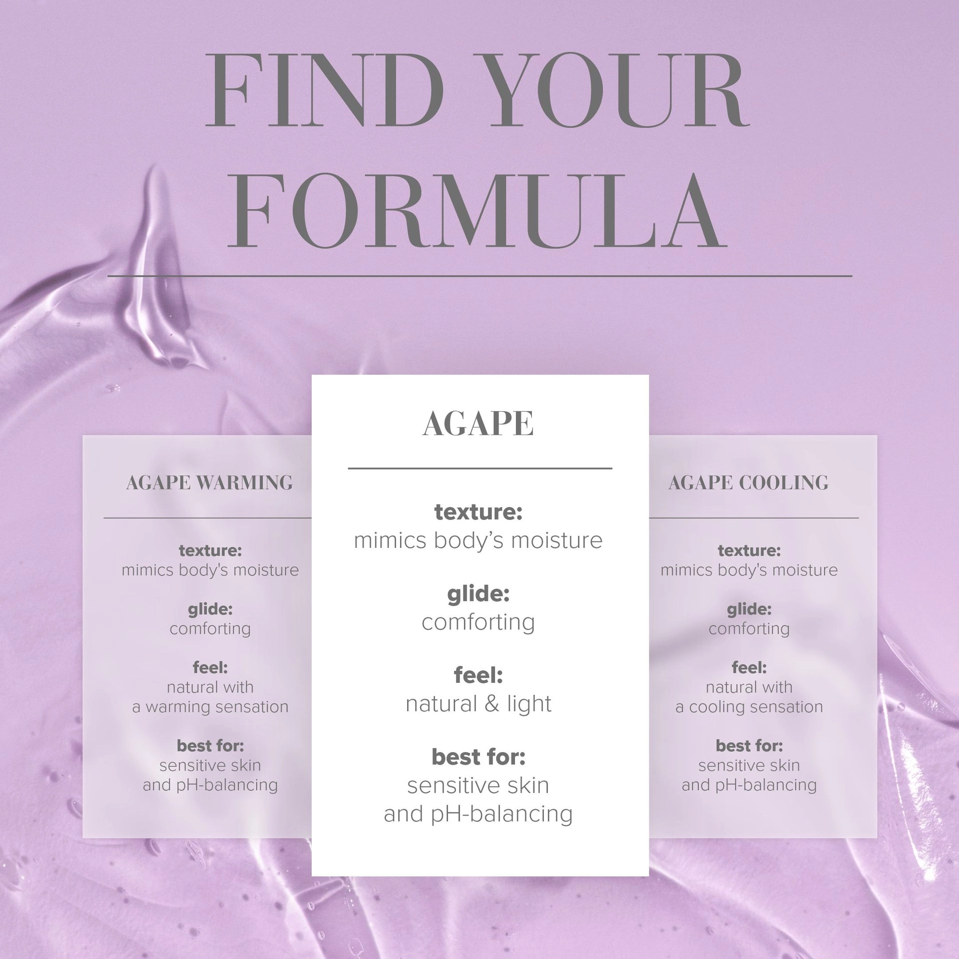 JO Agape Lube 1oz