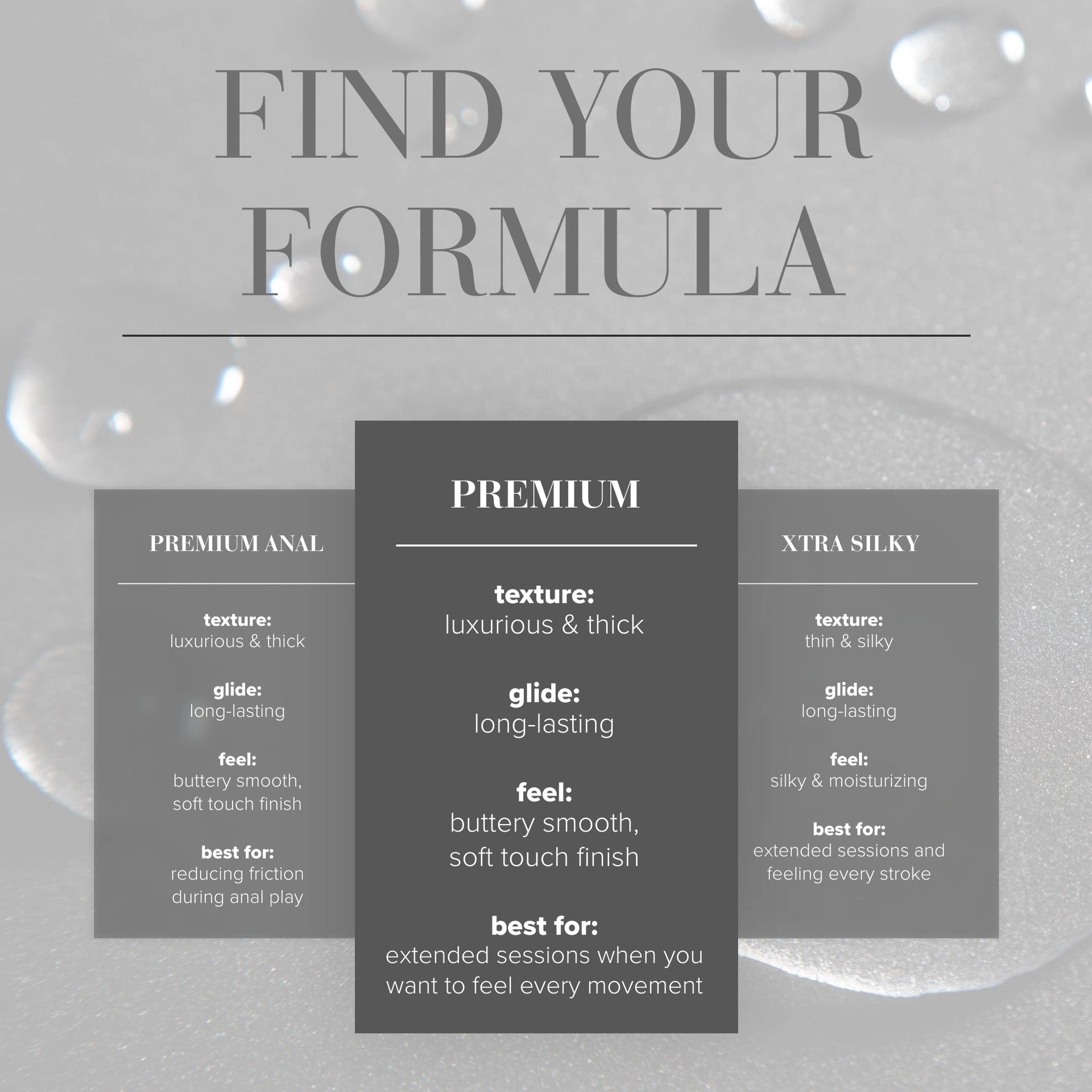 JO Premium Silicone Personal Lubricant